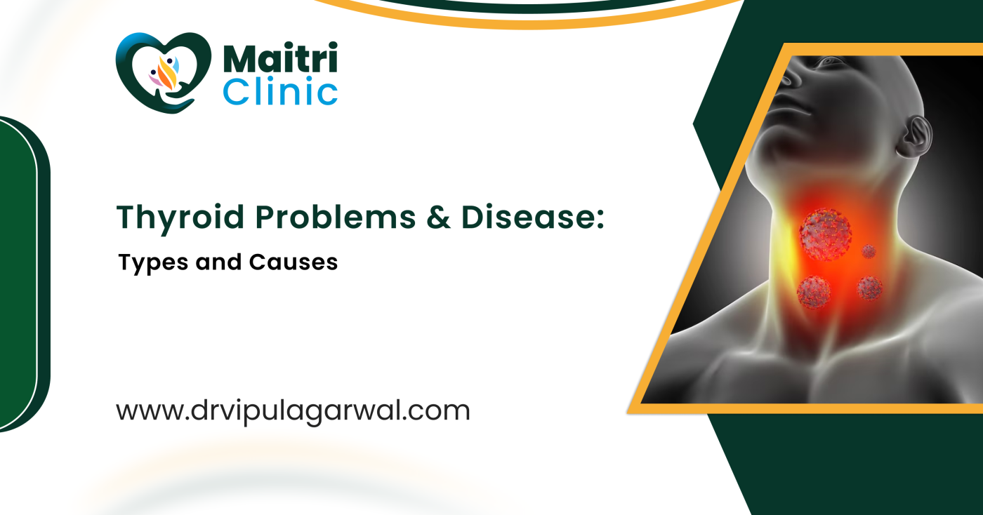 Thyroid Problems and Diseases: Types and Causes